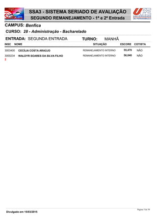 NOME
28 - Administração - Bacharelado
SSA3 - SISTEMA SERIADO DE AVALIAÇÃO
BenficaCAMPUS:
SEGUNDO REMANEJAMENTO - 1ª e 2ª Entrada
INSC
CURSO:
SITUAÇÃO ESCORE COTISTA
ENTRADA: SEGUNDA ENTRADA TURNO: MANHÃ
CECÍLIA COSTA ARAÚJO REMANEJAMENTO INTERNO3003400 55,470 NÂO
WALDYR SOARES DA SILVA FILHO REMANEJAMENTO INTERNO3000234 56,040 NÂO
2
Página 5 de 58
Divulgado em 15/03/2015
 