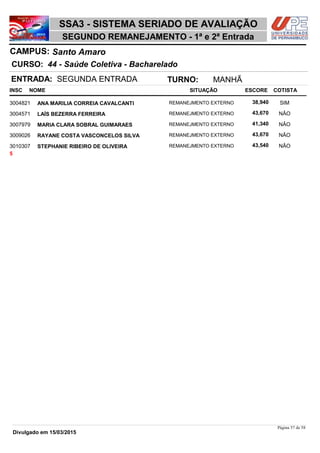 NOME
44 - Saúde Coletiva - Bacharelado
SSA3 - SISTEMA SERIADO DE AVALIAÇÃO
Santo AmaroCAMPUS:
SEGUNDO REMANEJAMENTO - 1ª e 2ª Entrada
INSC
CURSO:
SITUAÇÃO ESCORE COTISTA
ENTRADA: SEGUNDA ENTRADA TURNO: MANHÃ
ANA MARILIA CORREIA CAVALCANTI REMANEJMENTO EXTERNO3004821 38,940 SIM
LAÍS BEZERRA FERREIRA REMANEJMENTO EXTERNO3004571 43,670 NÂO
MARIA CLARA SOBRAL GUIMARAES REMANEJMENTO EXTERNO3007979 41,340 NÂO
RAYANE COSTA VASCONCELOS SILVA REMANEJMENTO EXTERNO3009026 43,670 NÂO
STEPHANIE RIBEIRO DE OLIVEIRA REMANEJMENTO EXTERNO3010307 43,540 NÂO
5
Página 57 de 58
Divulgado em 15/03/2015
 
