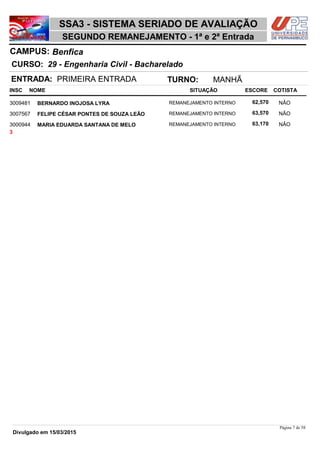 NOME
29 - Engenharia Civil - Bacharelado
SSA3 - SISTEMA SERIADO DE AVALIAÇÃO
BenficaCAMPUS:
SEGUNDO REMANEJAMENTO - 1ª e 2ª Entrada
INSC
CURSO:
SITUAÇÃO ESCORE COTISTA
ENTRADA: PRIMEIRA ENTRADA TURNO: MANHÃ
BERNARDO INOJOSA LYRA REMANEJAMENTO INTERNO3009481 62,570 NÂO
FELIPE CÉSAR PONTES DE SOUZA LEÃO REMANEJAMENTO INTERNO3007567 63,570 NÂO
MARIA EDUARDA SANTANA DE MELO REMANEJAMENTO INTERNO3000944 63,170 NÂO
3
Página 7 de 58
Divulgado em 15/03/2015
 