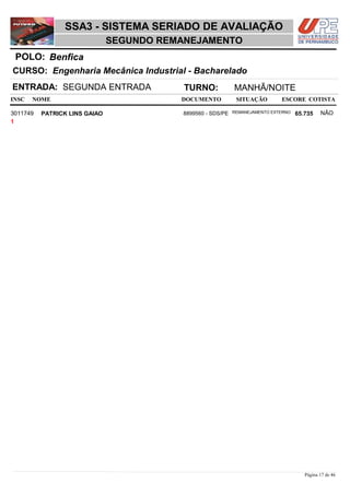 NOME DOCUMENTO
Engenharia Mecânica Industrial - Bacharelado
SSA3 - SISTEMA SERIADO DE AVALIAÇÃO
BenficaPOLO:
SEGUNDO REMANEJAMENTO
INSC
CURSO:
SITUAÇÃO ESCORE COTISTA
ENTRADA: SEGUNDA ENTRADA TURNO: MANHÃ/NOITE
PATRICK LINS GAIAO REMANEJAMENTO EXTERNO3011749 65,735 NÃO8899560 - SDS/PE
1
Página 17 de 46
 