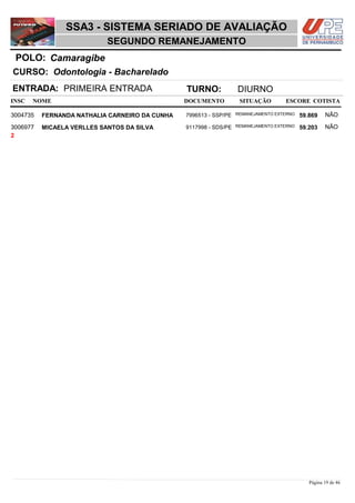 NOME DOCUMENTO
Odontologia - Bacharelado
SSA3 - SISTEMA SERIADO DE AVALIAÇÃO
CamaragibePOLO:
SEGUNDO REMANEJAMENTO
INSC
CURSO:
SITUAÇÃO ESCORE COTISTA
ENTRADA: PRIMEIRA ENTRADA TURNO: DIURNO
FERNANDA NATHALIA CARNEIRO DA CUNHA REMANEJAMENTO EXTERNO3004735 59,869 NÃO7996513 - SSP/PE
MICAELA VERLLES SANTOS DA SILVA REMANEJAMENTO EXTERNO3006977 59,203 NÃO9117998 - SDS/PE
2
Página 19 de 46
 