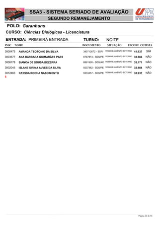 NOME DOCUMENTO
Ciências Biológicas - Licenciatura
SSA3 - SISTEMA SERIADO DE AVALIAÇÃO
GaranhunsPOLO:
SEGUNDO REMANEJAMENTO
INSC
CURSO:
SITUAÇÃO ESCORE COTISTA
ENTRADA: PRIMEIRA ENTRADA TURNO: NOITE
AMANDA TEOTONIO DA SILVA REMANEJAMENTO EXTERNO3000473 41,937 SIM380712672 - SSP/
ANA BÁRBARA GUIMARÃES PAES REMANEJAMENTO EXTERNO3003677 33,604 NÃO8747813 - SDS/PE
BIANCA DE SOUSA BEZERRA REMANEJAMENTO EXTERNO3008178 33,171 NÃO8891900 - SDS/AC
ISLANE SIRINA ALVES DA SILVA REMANEJAMENTO EXTERNO3002045 33,604 NÃO9237362 - SDS/PE
RAYSSA ROCHA NASCIMENTO REMANEJAMENTO EXTERNO3012463 32,937 NÃO9333457 - SDS/PE
5
Página 22 de 46
 