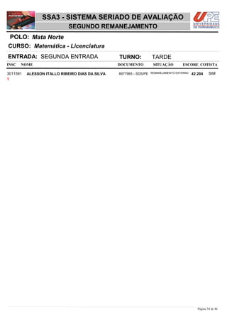 NOME DOCUMENTO
Matemática - Licenciatura
SSA3 - SISTEMA SERIADO DE AVALIAÇÃO
Mata NortePOLO:
SEGUNDO REMANEJAMENTO
INSC
CURSO:
SITUAÇÃO ESCORE COTISTA
ENTRADA: SEGUNDA ENTRADA TURNO: TARDE
ALESSON ITALLO RIBEIRO DIAS DA SILVA REMANEJAMENTO EXTERNO3011591 42,204 SIM8977965 - SDS/PE
1
Página 34 de 46
 