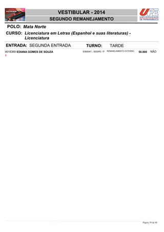NOME DOCUMENTO
Licenciatura em Letras (Espanhol e suas literaturas) -
Licenciatura
VESTIBULAR - 2014
Mata NortePOLO:
SEGUNDO REMANEJAMENTO
INSC
CURSO:
SITUAÇÃO ESCORE COTISTA
ENTRADA: SEGUNDA ENTRADA TURNO: TARDE
EDIANA GOMES DE SOUZA REMANEJAMENTO EXTERNO4018369 50,800 NÃO6365047 - SDSPE / P
1
Página 39 de 68
 