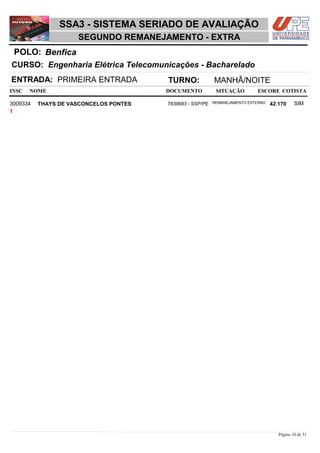 NOME DOCUMENTO
Engenharia Elétrica Telecomunicações - Bacharelado
SSA3 - SISTEMA SERIADO DE AVALIAÇÃO
BenficaPOLO:
SEGUNDO REMANEJAMENTO - EXTRA
INSC
CURSO:
SITUAÇÃO ESCORE COTISTA
ENTRADA: PRIMEIRA ENTRADA TURNO: MANHÃ/NOITE
THAYS DE VASCONCELOS PONTES REMANEJAMENTO EXTERNO3009334 42,170 SIM7839683 - SSP/PE
1
Página 10 de 31
 