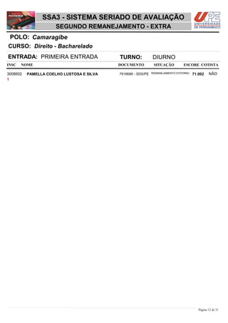 NOME DOCUMENTO
Direito - Bacharelado
SSA3 - SISTEMA SERIADO DE AVALIAÇÃO
CamaragibePOLO:
SEGUNDO REMANEJAMENTO - EXTRA
INSC
CURSO:
SITUAÇÃO ESCORE COTISTA
ENTRADA: PRIMEIRA ENTRADA TURNO: DIURNO
PAMELLA COELHO LUSTOSA E SILVA REMANEJAMENTO EXTERNO3008602 71,002 NÃO7918686 - SDS/PE
1
Página 12 de 31
 