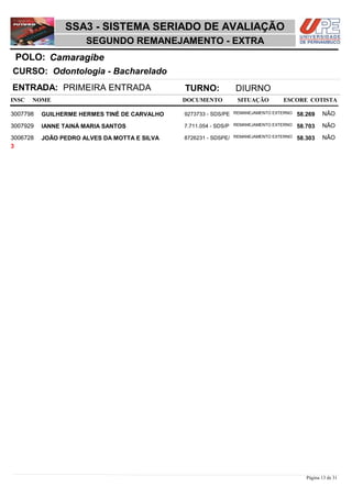 NOME DOCUMENTO
Odontologia - Bacharelado
SSA3 - SISTEMA SERIADO DE AVALIAÇÃO
CamaragibePOLO:
SEGUNDO REMANEJAMENTO - EXTRA
INSC
CURSO:
SITUAÇÃO ESCORE COTISTA
ENTRADA: PRIMEIRA ENTRADA TURNO: DIURNO
GUILHERME HERMES TINÉ DE CARVALHO REMANEJAMENTO EXTERNO3007798 58,269 NÃO9273733 - SDS/PE
IANNE TAINÁ MARIA SANTOS REMANEJAMENTO EXTERNO3007929 58,703 NÃO7.711.054 - SDS/P
JOÃO PEDRO ALVES DA MOTTA E SILVA REMANEJAMENTO EXTERNO3006728 58,303 NÃO8726231 - SDSPE/
3
Página 13 de 31
 