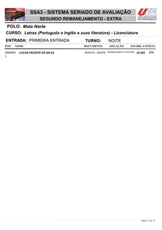 NOME DOCUMENTO
Letras (Português e Inglês e suas literatura) - Licenciatura
SSA3 - SISTEMA SERIADO DE AVALIAÇÃO
Mata NortePOLO:
SEGUNDO REMANEJAMENTO - EXTRA
INSC
CURSO:
SITUAÇÃO ESCORE COTISTA
ENTRADA: PRIMEIRA ENTRADA TURNO: NOITE
LUCAS VICENTE DA SILVA REMANEJAMENTO EXTERNO3004650 22,202 SIM8676319 - SDS/PE
1
Página 21 de 31
 