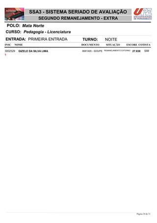NOME DOCUMENTO
Pedagogia - Licenciatura
SSA3 - SISTEMA SERIADO DE AVALIAÇÃO
Mata NortePOLO:
SEGUNDO REMANEJAMENTO - EXTRA
INSC
CURSO:
SITUAÇÃO ESCORE COTISTA
ENTRADA: PRIMEIRA ENTRADA TURNO: NOITE
GIZELE DA SILVA LIMA REMANEJAMENTO EXTERNO3002529 27,838 SIM8681495 - SDS/PE
1
Página 24 de 31
 