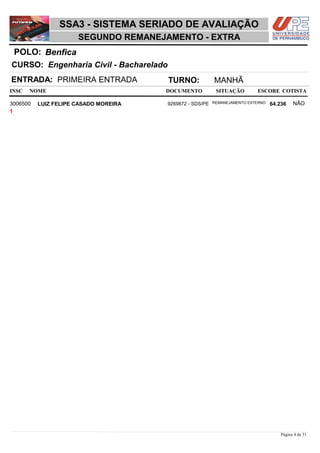 NOME DOCUMENTO
Engenharia Civil - Bacharelado
SSA3 - SISTEMA SERIADO DE AVALIAÇÃO
BenficaPOLO:
SEGUNDO REMANEJAMENTO - EXTRA
INSC
CURSO:
SITUAÇÃO ESCORE COTISTA
ENTRADA: PRIMEIRA ENTRADA TURNO: MANHÃ
LUIZ FELIPE CASADO MOREIRA REMANEJAMENTO EXTERNO3006500 64,236 NÃO9269872 - SDS/PE
1
Página 4 de 31
 