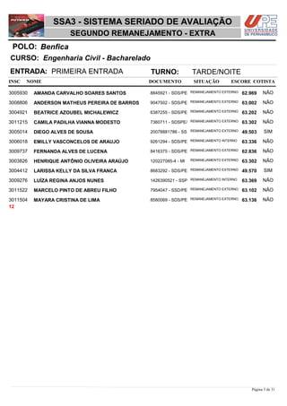 NOME DOCUMENTO
Engenharia Civil - Bacharelado
SSA3 - SISTEMA SERIADO DE AVALIAÇÃO
BenficaPOLO:
SEGUNDO REMANEJAMENTO - EXTRA
INSC
CURSO:
SITUAÇÃO ESCORE COTISTA
ENTRADA: PRIMEIRA ENTRADA TURNO: TARDE/NOITE
AMANDA CARVALHO SOARES SANTOS REMANEJAMENTO EXTERNO3005930 62,969 NÃO8845921 - SDS/PE
ANDERSON MATHEUS PEREIRA DE BARROS REMANEJAMENTO EXTERNO3008806 63,002 NÃO9047502 - SDS/PE
BEATRICE AZOUBEL MICHALEWICZ REMANEJAMENTO EXTERNO3004921 63,202 NÃO6387255 - SDS/PE
CAMILA PADILHA VIANNA MODESTO REMANEJAMENTO EXTERNO3011215 63,302 NÃO7360711 - SDSPE/
DIEGO ALVES DE SOUSA REMANEJAMENTO EXTERNO3005014 49,503 SIM20078881786 - SS
EMILLY VASCONCELOS DE ARAUJO REMANEJAMENTO INTERNO3006018 63,336 NÃO9261294 - SDS/PE
FERNANDA ALVES DE LUCENA REMANEJAMENTO EXTERNO3009737 62,836 NÃO8416375 - SDS/PE
HENRIQUE ANTÔNIO OLIVEIRA ARAÚJO REMANEJAMENTO EXTERNO3003826 63,302 NÃO120227085-4 - MI
LARISSA KELLY DA SILVA FRANCA REMANEJAMENTO EXTERNO3004412 49,570 SIM8683292 - SDS/PE
LUÍZA REGINA ANJOS NUNES REMANEJAMENTO INTERNO3009276 63,369 NÃO1426390521 - SSP
MARCELO PINTO DE ABREU FILHO REMANEJAMENTO EXTERNO3011522 63,102 NÃO7954047 - SSD/PE
MAYARA CRISTINA DE LIMA REMANEJAMENTO EXTERNO3011504 63,136 NÃO8580069 - SDS/PE
12
Página 5 de 31
 