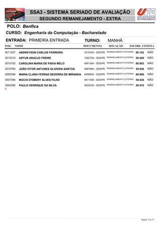 NOME DOCUMENTO
Engenharia da Computação - Bacharelado
SSA3 - SISTEMA SERIADO DE AVALIAÇÃO
BenficaPOLO:
SEGUNDO REMANEJAMENTO - EXTRA
INSC
CURSO:
SITUAÇÃO ESCORE COTISTA
ENTRADA: PRIMEIRA ENTRADA TURNO: MANHÃ
ANDREYSON CARLOS FERREIRA REMANEJAMENTO EXTERNO3011207 60,102 NÃO9319349 - SDS/PE
ARTUR ARAÚJO FREIRE REMANEJAMENTO EXTERNO3012315 59,469 NÃO7282759 - SDS/PE
CAROLINA MARIA DE PAIVA MELO REMANEJAMENTO EXTERNO3010193 60,003 NÃO6901084 - SDS/PE
JOÃO VITOR ANTUNES OLIVEIRA SANTOS REMANEJAMENTO EXTERNO3010785 59,936 NÃO8887666 - SDS/PE
MARIA CLARA FERRAZ BEZERRA DE MIRANDA REMANEJAMENTO EXTERNO3000394 60,069 NÃO8499626 - SDS/PE
MÚCIO D'EMERY ALVES FILHO REMANEJAMENTO EXTERNO3007386 59,836 NÃO8911548 - SDS/PE
PAULO HENRIQUE DA SILVA REMANEJAMENTO EXTERNO3004380 59,470 NÃO9005236 - SDS/PE
7
Página 7 de 31
 