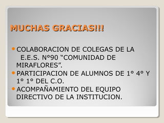 MUCHAS GRACIAS!!!MUCHAS GRACIAS!!!
COLABORACION DE COLEGAS DE LA
E.E.S. N°90 “COMUNIDAD DE
MIRAFLORES”.
PARTICIPACION DE ALUMNOS DE 1° 4° Y
1° 1° DEL C.O.
ACOMPAÑAMIENTO DEL EQUIPO
DIRECTIVO DE LA INSTITUCION.
 