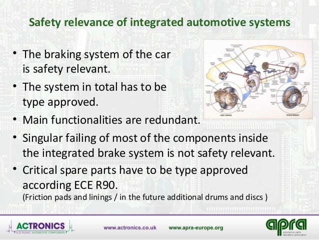 Remanufacturing automotive electronic_components