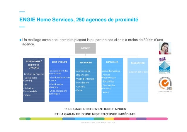 Remanufacturing engie home service retour expérience actena