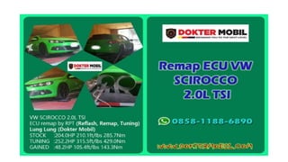 Remap Ecu Honda Brio Bandar Lampung Pptx Luxury Cars Auto Type