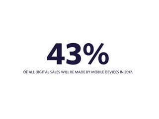 43% 
OF ALL DIGITAL SALES WILL BE MADE BY MOBILE DEVICES IN 2017. 
 