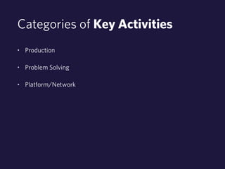 Categories of Key Activities 
• Production 
• Problem Solving 
• Platform/Network 
 