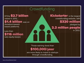 Source: Harvard Business School 
 