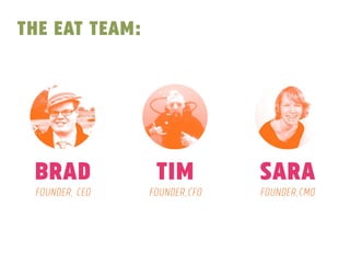 the eat team: 
Brad 
founder, CEO 
tim sara 
founder,CFO founder,CMO 
 