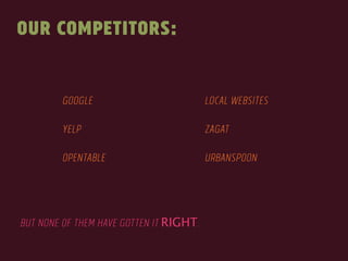 OUR COMPETITORS: 
GOOGLE 
! 
YELP 
! 
OPENTABLE 
LOCAL WEBSITES 
! 
Zagat 
! 
urbanspoon 
BUT NONE OF THEM HAVE GOTTEN IT RIGHT. 
 
