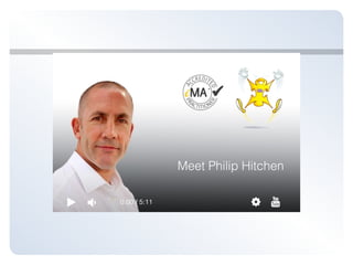 Meet Remarkable iMA Practitioners