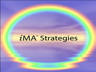 Meet Remarkable iMA Practitioners