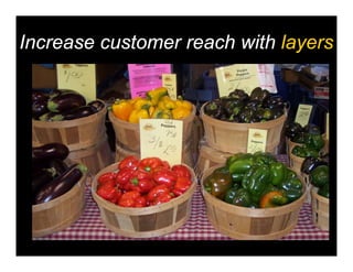 Increase customer reach with layers
 