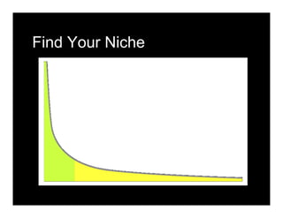 Find Your Niche
       Mostly
       Satisfied
                   Somewhat
                   Unsatisfied
 