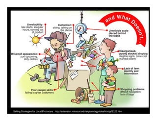 Selling Strategies for Local Producers : http://extension.missouri.edu/explore/agguides/hort/g06222.htm
 