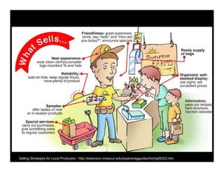 Selling Strategies for Local Producers : http://extension.missouri.edu/explore/agguides/hort/g06222.htm
 