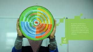 Но для вас скорее всего
подойдет другое поле и
совсем другая игра. Ваши
услуги, филиалы, должности
сотрудников, любимые цвета
– все, во что будет интересно
поиграть.
 