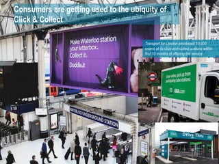 Consumers are getting used to the ubiquity of
Click & Collect
Transport for London processed 10,000
orders at its click-and-collect stations within
first 10 months of offering the service
 