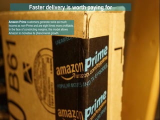Amazon Prime customers generate twice as much
income as non-Prime and are eight times more profitable.
In the face of constricting margins, this model allows
Amazon to monetise its phenomenal growth.
Faster delivery is worth paying for
 