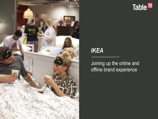 IKEA
Joining up the online and
offline brand experience
 