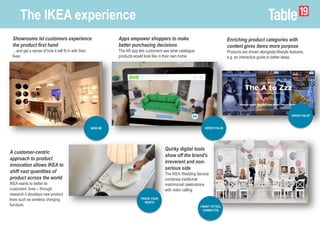 The IKEA experience
Enriching product categories with
content gives items more purpose
Products are shown alongside lifestyle features,
e.g. an interactive guide to better sleep.
A customer-centric
approach to product
innovation allows IKEA to
shift vast quantities of
product across the world
IKEA wants to better its
customers’ lives – through
research it develops new product
lines such as wireless charging
furniture.
PROVE YOUR
WORTH
WOW ME
Showrooms let customers experience
the product first hand
…and get a sense of how it will fit in with their
lives
Apps empower shoppers to make
better purchasing decisions
The AR app lets customers see what catalogue
products would look like in their own home
ADDED VALUE
ADDED VALUE
Quirky digital tools
show off the brand’s
irreverent and non-
serious side
The IKEA Wedding Service
combines traditional
matrimonial celebrations
with video calling
I WANT TO FEEL
CONNECTED
 