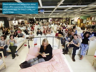 Brand activations and partnerships deliver
unique offline experiences for customers –
IKEA events retain the brand’s quirky and
playful image.
 
