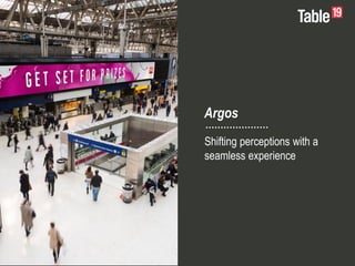 Argos
Shifting perceptions with a
seamless experience
 