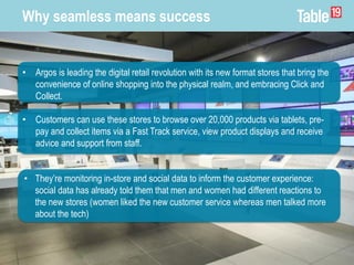 • Argos is leading the digital retail revolution with its new format stores that bring the
convenience of online shopping into the physical realm, and embracing Click and
Collect.
• Customers can use these stores to browse over 20,000 products via tablets, pre-
pay and collect items via a Fast Track service, view product displays and receive
advice and support from staff.
Why seamless means success
• They’re monitoring in-store and social data to inform the customer experience:
social data has already told them that men and women had different reactions to
the new stores (women liked the new customer service whereas men talked more
about the tech)
 