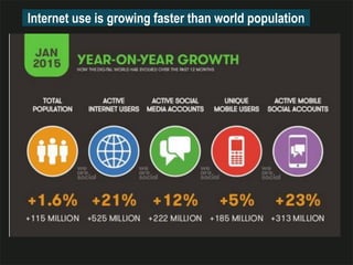 Internet use is growing faster than world population
 
