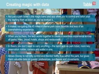 • Not just a park ticket – the magic band and app allow you to control and tailor your
trip starting from as soon as you’ve booked it.
• It makes navigating the 45 miles of theme park more feasible and less of an
overwhelming experience.
• When you’re there, the tech works together to create a seamless experience across
all parks, rides, (most) hotels, shops and restaurants.
• In theory you don’t need to carry anything – the band acts as park ticket, room key,
reservation holder, camera and wallet in one.
• Allows Disney to not only control and monitor traffic flow within the park, but gives
them valuable data on guests’ preferences, purchases and movements.
Creating magic with data
 