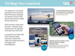 The Magic Hour experience
Capturing consumer moments on social
makes for attractive and highly
shareable content
#catchMagicHour asks customers to take their best
photos just before sunrise or sunset to be in with a
chance of winning Peak Performance gear.
Time and location-precise pop-ups
turn experience into a treasure hunt
Be in the right place at the right time to gain
access to virtual pop-up shops.
WOW ME
I WANT TO FEEL
CONNECTED
The “magic hour” is the period
just before sunrise and sunset.
Peak Performance challenged
its customers to find its virtual
pop-up stores with their mobiles
at these critical times.
All the products in these stores
were free – customers simply
needed to be in the right place
at the right time to claim them.
A competition to win €500-1000
worth of products asked
customers to capture their
magic hour moment and share it
on Instagram with
#catchMagicHour
 