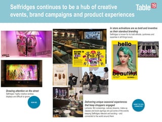 Selfridges continues to be a hub of creative
events, brand campaigns and product experiences
Drawing attention on the street
Selfridges’ highly creative window
displays are difficult to ignore
Delivering unique seasonal experiences
that keep shoppers engaged
Lectures, film screenings, culinary lessons, make-up
classes and book signings are just some of the events
keeping Selfridges relevant and exciting – and
connected to the world around them
In store activations are as bold and inventive
as their standout branding
Selfridges is known for its bold attitude, quirkiness and
expertise in all things luxury
WOW ME
I WANT TO FEEL
CONNECTED
 