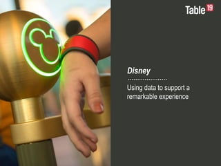 Using data to support a
remarkable experience
Disney
 
