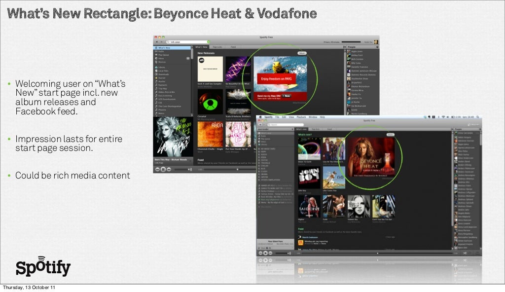 A Spotify Presentation - Case studies