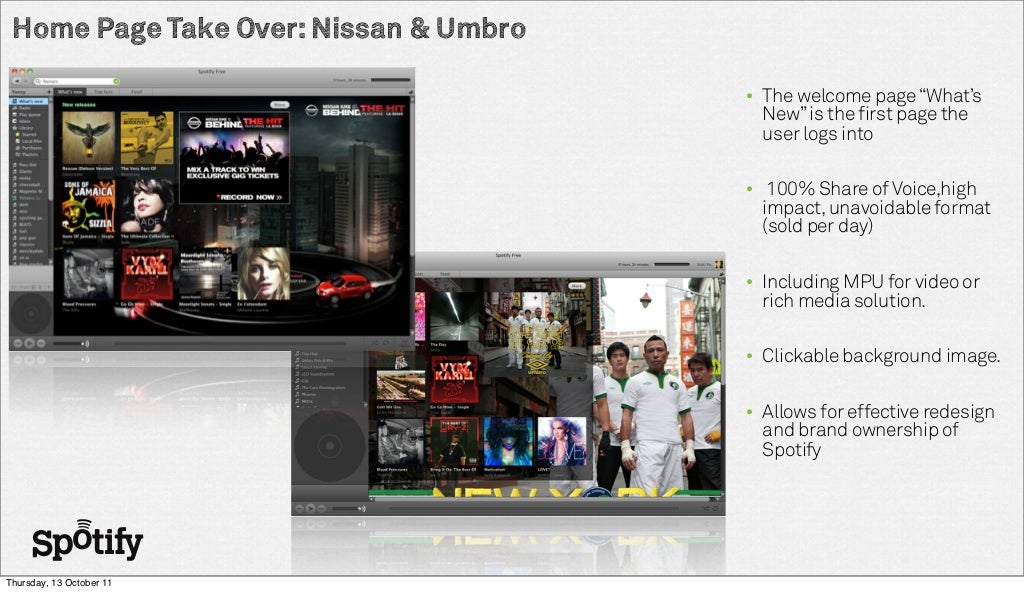 A Spotify Presentation - Case studies