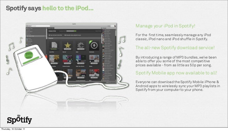 How to download music to ipod nano