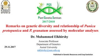 Remarks on genetic diversity and relationship of Punica
protopunica and P. granatum assessed by molecular analyses
Associate Professor
Department of Genetics
Assiut University
mkhirshy@aun.edu.eg
29.11.2017
Dr. Muhammed Elkhirshy
2017/2018
Published in Genetic Resources and Crop Evolution
 