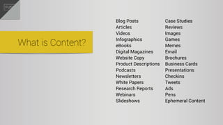 Blog Posts
Articles
Videos
Infographics
eBooks
Digital Magazines
Website Copy
Product Descriptions
Podcasts
Newsletters
White Papers
Research Reports
Webinars
Slideshows
Case Studies
Reviews
Images
Games
Memes
Email
Brochures
Business Cards
Presentations
Checkins
Tweets
Ads
Pens
Ephemeral Content
What is Content?
 