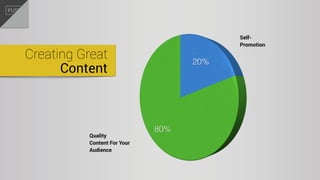 Creating Great
Content
Quality
Content For Your
Audience
Self-
Promotion
 
